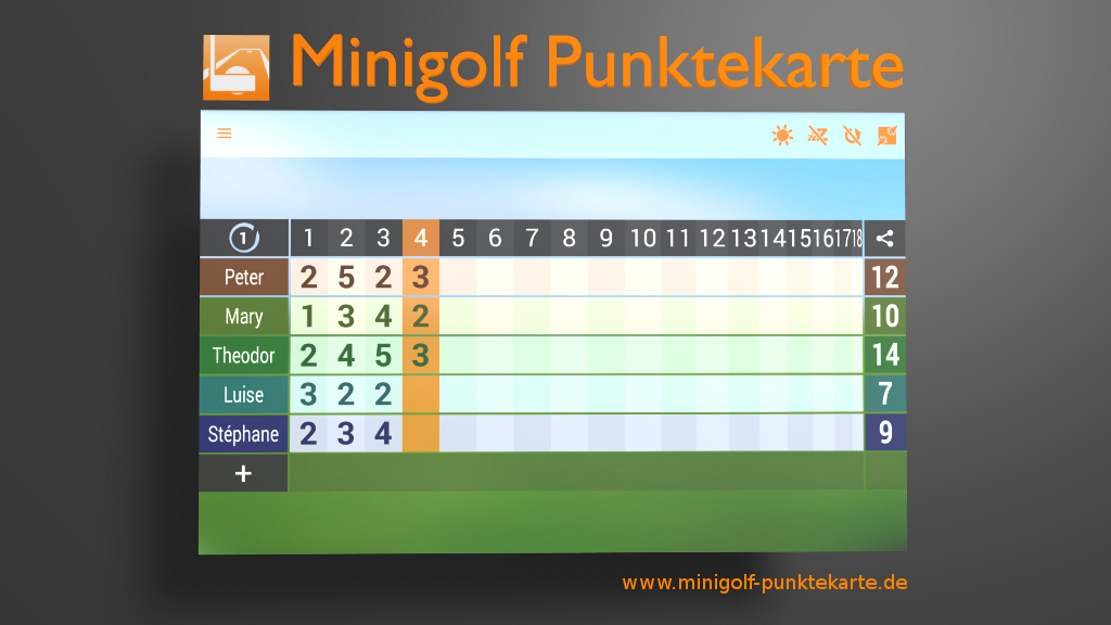 Minigolf Punktekarte